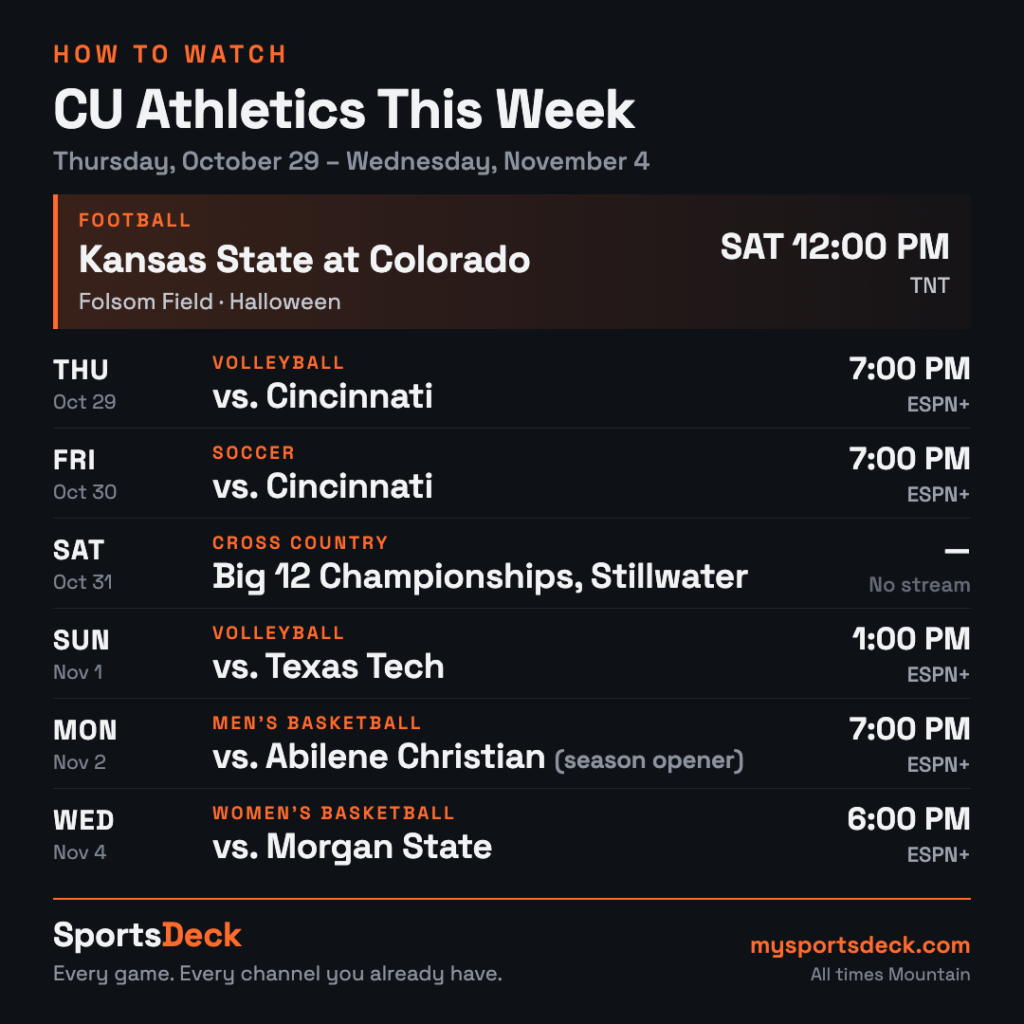 How to watch CU athletics, October 29 through November 4