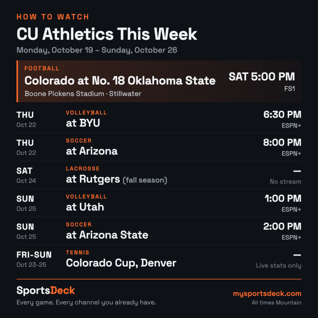How to watch CU athletics, October 19 to 26, 2026.