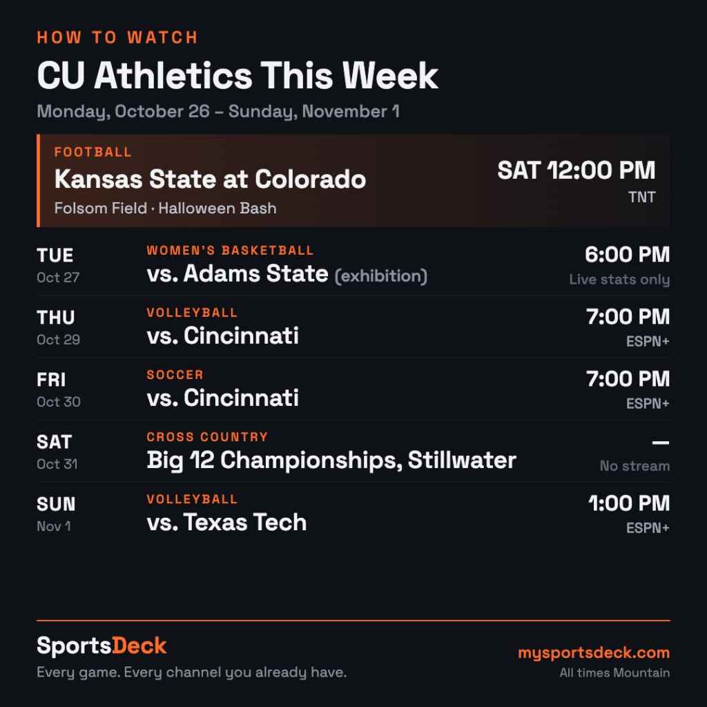 How to watch CU athletics, October 26 through November 1, 2026.